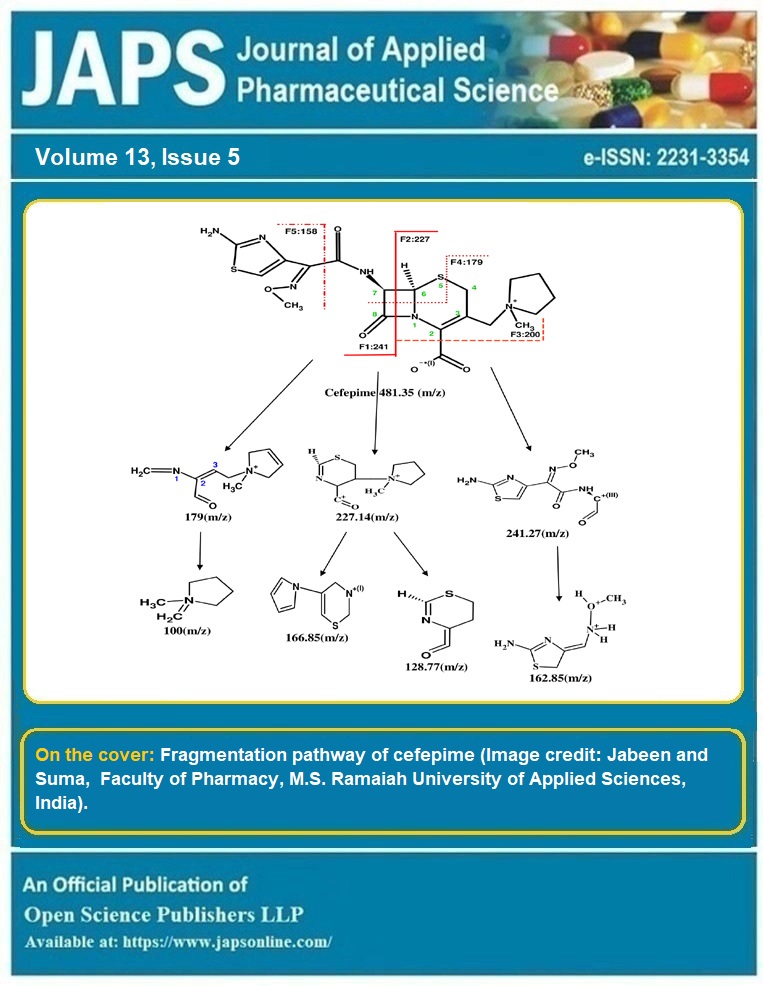 Graphical Abstract